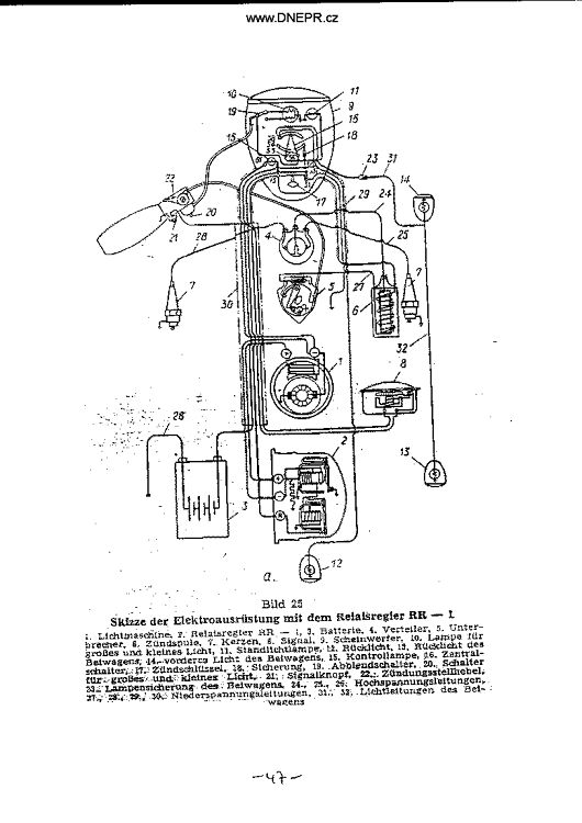 Manual M-72