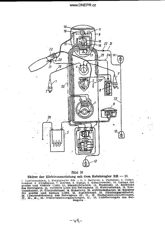 Manual M-72