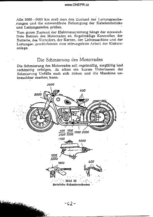 Manual M-72