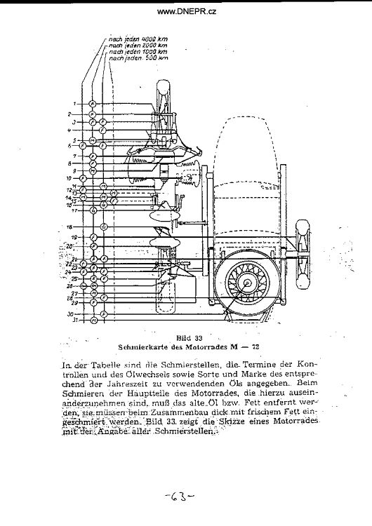 Manual M-72