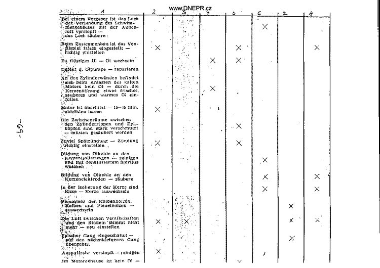 Manual M-72