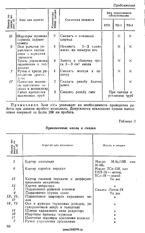 Manual MB-650M1