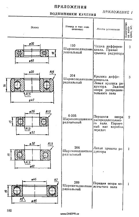 Manual MB-650M1