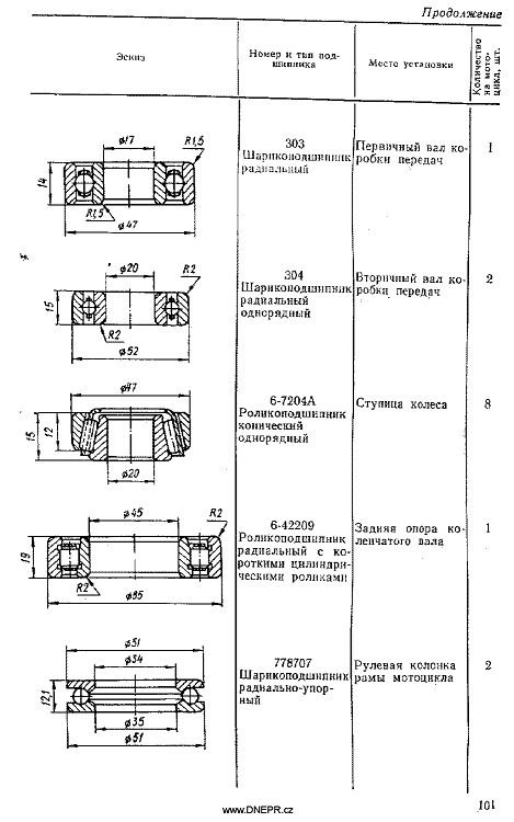 Manual MB-650M1