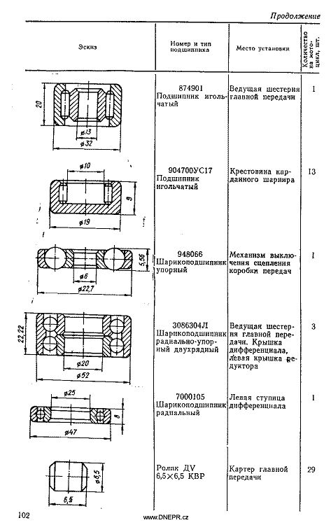 Manual MB-650M1