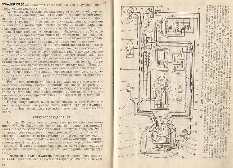 Manual MB-750