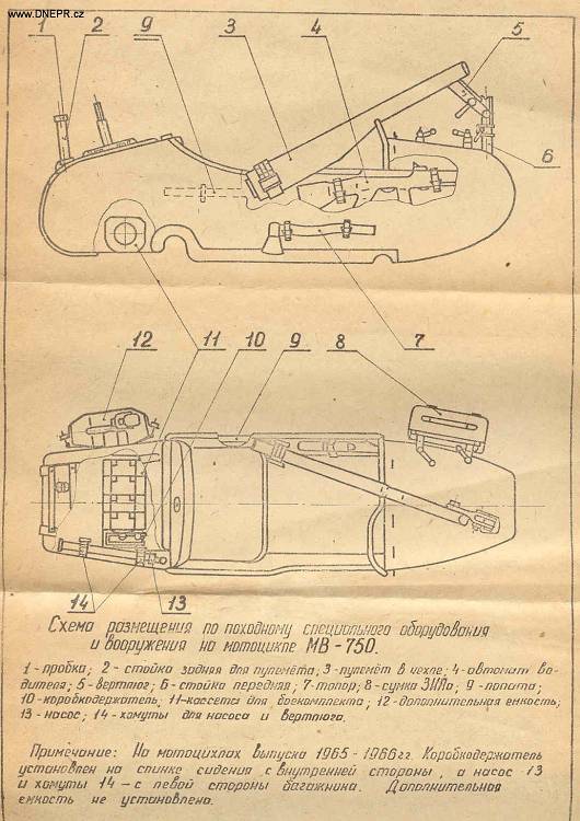 Manual MB-750