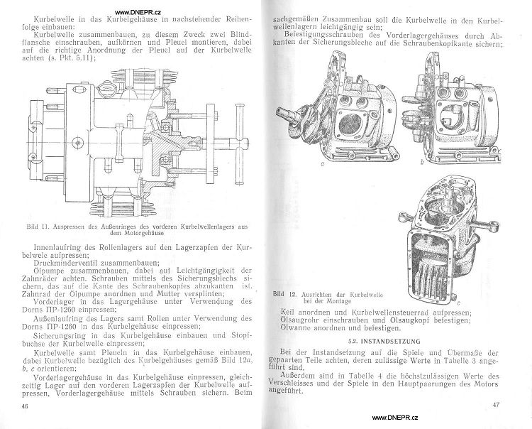 Manul pro servisy Dnpr